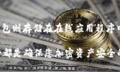 备份Tokenim钱包的方法与步