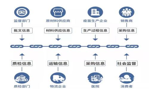 :如何查看TokenIm钱包的授权信息，以确保资产安全
