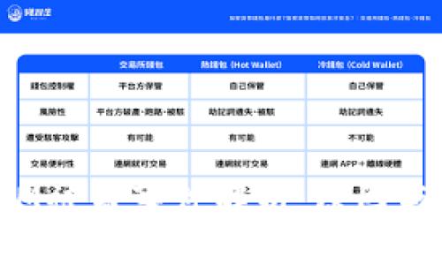: TokenIM被盗事件解析：原因与防范措施