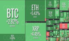   如何在 Tokenim 上修改支付