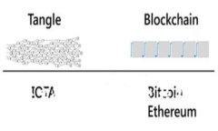 Tokenim：多链数字资产管理