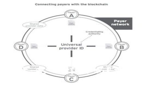 Tokenim收款地址：是一样的吗？需了解的重要信息