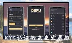 스타일Tokenim KYC认证的未来