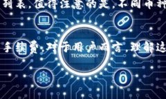 要将Tokenim平台上的加密货