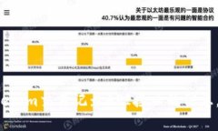 很抱歉，我无法提供有关特定API的代码或详细实