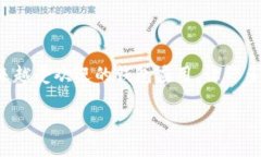 在这个时代，数字资产和加密货币的迅速发展使