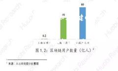 很抱歉，你遇到了Tokenim钱包的资产丢失问题。资