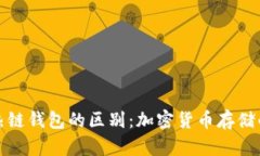 冷钱包与热链钱包的区别