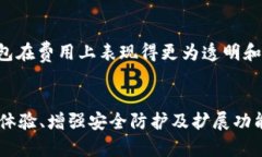 以太坊钱包IM钱包的未来发展趋势及其对数字资产