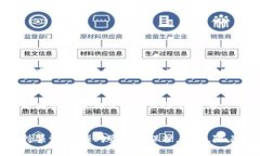   TP钱包是冷钱包安全吗？未来安全趋势分析！