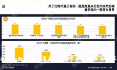 Tokenim的未来发展趋势：数字资产管理的新革命