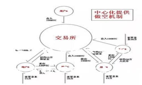 币圈今日最新消息新闻是一个动态变化的信息领域。请关注相关的交易所、新闻网站或者社交媒体渠道获取最即时的数据和消息。

如果您有兴趣了解更多关于特定加密货币、市场趋势或交易技巧的信息，请告诉我！