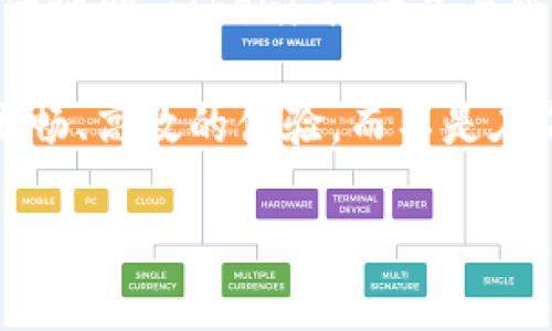 Tokenim 是一种数字资产管理平台，主要用于存储和交易各种加密货币。至于能否在 Tokenim 上存储 USDT（Tether），这要取决于该平台的支持情况。

### 存储 USDT 的可能性

1. **平台支持**：首先，您需要查看 Tokenim 官方网站或相关资料，确认他们是否支持 USDT 。一些数字钱包和交易平台支持多种加密货币，而其他平台可能仅支持特定的资产。

2. **存储方式**：如果 Tokenim 支持 USDT，您通常可以通过创建或导入钱包地址的方式来存储您的 USDT。确保您使用的是正确的网络（比如 ERC-20 或 TRC-20），因为 USDT 可以在多种区块链上存在。

3. **安全性**：存储加密货币时，安全性始终是一个值得关注的问题。确保您启用了两步验证（2FA）等安全措施，以减少被盗的风险。

4. **转账和提取**：如果您想将 USDT 转入 Tokenim，通常需要生成一个存款地址。对于提取，则需要确认提取费用和处理时间。

### 相关问题

#### 1. USDT 和其他加密货币的存储推荐

关于存储 USDT 以及其他加密货币，有很多选项可供选择。冷钱包、热钱包、交易平台，每种方式都有其优缺点。冷钱包提供较高的安全性，但不便于频繁交易；热钱包则更易于使用，但安全性较低。

当我在选择存储方式时，会有点遗憾，发现很多人没有真正了解这些钱包的区别。冷钱包绝对是长远存储的最佳选择，但对于日常交易所需的灵活性，热钱包更为合适。

#### 2. Tokenim 的使用体验

如果您决定在 Tokenim 上存储 USDT，可能会对平台的用户体验产生疑问。根据一些用户的评价，Tokenim 的界面较为友好，功能也很全面。但新用户可能在操作时会感到些许困惑，尤其是在进行复杂操作时。

真的很希望 Tokenim 能提供更详细的指南，帮助新用户快速上手。作为用户，我们都渴望流畅、高效的体验，而不是在每一步都要到处查找帮助文档。

希望这些信息能够帮到您，更深入地了解在 Tokenim 上存储 USDT 的可能性及相关问题。