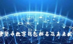2024年加密货币数字钱包排