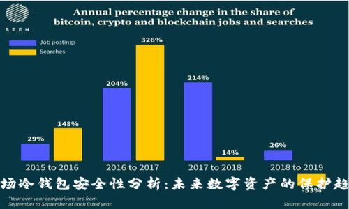 波场冷钱包安全性分析：未来数字资产的保护趋势