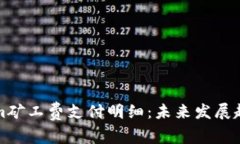 Tokenim矿工费支付明细：未