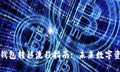 热钱包与冷钱包转移流程指南: 未来数字资产保护趋势