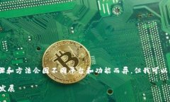 关于“tokenim怎么冻结”的