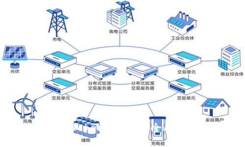 如何从火币提取Tokenim钱包：全面指南与未来趋势