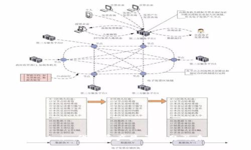 2024年Tokenim代币资产显示问题及未来发展趋势