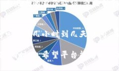 关于“tokenim钱包被冻结显