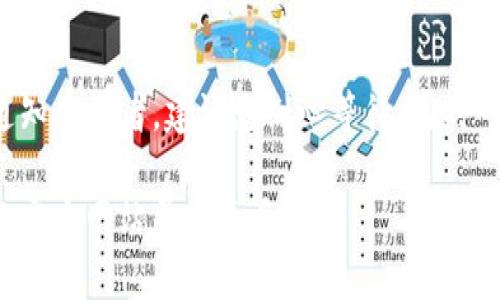 申请 TokenIM 的具体步骤可以总结为以下几部分，但请注意，由于不同平台的政策和操作可能会有所不同，您可能需要根据最新的官方网站说明来进行操作。以下是一个基本的指导：

1. 注册账户
首先，您需要访问 TokenIM 的官方网站，并注册一个新的账户。在注册过程中，通常会要求您提供电子邮件地址、设置密码等基本信息。请务必使用一个有效的电子邮件地址，以便您能够接收到验证邮件和后续的通知。

2. 邮箱验证
一旦您完成注册，TokenIM 通常会向您提供的邮箱发送一封验证邮件。请检查您的邮箱，包括垃圾邮件文件夹，找到这封邮件并点击其中的验证链接，以激活您的账户。

3. 登录账户
完成验证后，返回 TokenIM 的网站，使用您的注册信息登录账户。登录后，您将能够访问 Dashboard，查看您的帐户信息和相关服务。

4. 申请 TokenIM
在您的账户仪表板上，通常会有一个选项用于申请 TokenIM。找到并点击此选项，您可能需要填写一些额外的信息，比如您希望申请的 Token 类型、数量等。

5. 提交申请并等待审核
填写完成后，提交您的申请。TokenIM 团队会对您的申请进行审核，审核时间可能会有所不同。在此期间，您可以在账户中查看申请状态。

6. 收到通知
一旦审核完成，您将收到通知。如果申请成功，您会收到相应的 Token，通常会被添加到您的账户余额中；如果申请未通过，您可能会收到关于未通过原因的反馈，您可以根据建议进行修改后再次申请。

相关问题

问题一：TokenIM 的申请条件是什么？
申请 TokenIM 可能会有一些特定的条件，主要包括：年龄限制（通常需要年满18岁）、具有合法的身份信息、以及可能需要在申请过程中提供一些财务证明。此外，不同 Token 的申请条件可能也有所区别，因此在申请之前，务必仔细阅读官方的相关政策。

问题二：申请后多久能够收到 TokenIM？
申请后获得 TokenIM 的时间通常会因审核流程而异，一般来说，官方会在一定时间内进行审核，并通过电子邮件通知申请者。建议您耐心等待，同时可以在账户页面查看申请状态。如果超过预期时间仍未收到通知，可以尝试联系 TokenIM 的客服，询问申请的进度。

通过以上步骤和问题解答，相信您对 TokenIM 的申请流程有了更清晰的了解。如有疑问，鼓励您访问 TokenIM 的官方网站寻求更多信息。