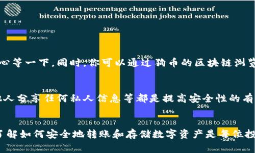 将狗币（Dogecoin）转到Tokenim钱包的过程其实并不复杂，但在操作过程中有些细节需要特别注意。接下来，我将为你详细介绍这一过程，同时分享一些相关的知识和注意事项。

1. 什么是狗币（Dogecoin）？
狗币是一种基于区块链技术的加密货币，最初是作为一个玩笑而创建的。它的标志是一只柴犬，正是这一可爱的形象让狗币迅速在网络上流行开来。尽管狗币起初并没有太多实用价值，但随着时间的推移，它逐渐被广大投资者和网络用户认可，并在许多交易所中获得了可交易的地位。

2. Tokenim钱包简介
Tokenim钱包是一个多功能的数字货币钱包，支持多种类型的加密资产存储和交易。它提供了用户友好的界面，并且具备强大的安全性选项，让用户可以放心地管理自己的虚拟资产。

3. 转账狗币到Tokenim的钱包步骤
下面是将狗币转移到Tokenim钱包的具体步骤：
ol
listrong创建/打开你的Tokenim钱包/strong：如果你还没有Tokenim钱包，首先需要下载应用程序并创建一个新钱包。如果你已经有一个钱包，直接打开应用即可。/li
listrong获取你的狗币接收地址/strong：在Tokenim钱包中找到“接收”选项，选择狗币并生成一个专属的接收地址。这个地址是用来接收你的狗币的。/li
listrong打开你的狗币钱包（如交易所或其他钱包）/strong：登录到你存放狗币的地方，例如交易所，找到“转账”或“发送”选项。/li
listrong输入接收地址和转账金额/strong：在转账页面，输入你在Tokenim钱包中获得的狗币接收地址和你想要转账的数量。/li
listrong确认转账信息/strong：再次核对接收地址是否正确，确保转账数量无误，避免转账错误。/li
listrong进行转账/strong：确认无误后，提交转账请求。根据网络状况，转账可能需要几分钟到几小时不等。/li
listrong查看转账状态/strong：在Tokenim钱包中查看你的余额是否到账。如果没有，请耐心等待，或通过区块链浏览器查看转账状态。/li
/ol

4. 注意事项
在转账过程中，有一些需要特别注意的事项：
ul
listrong确保接收地址正确/strong：转账到错误的地址可能导致资金无法追回，务必小心核对。/li
listrong交易费用/strong：进行转账时可能需要支付一定的网络手续费，务必考虑到这一点。/li
listrong网络状况/strong：在高峰时段，转账确认时间可能会延长，建议在低峰时段进行转账。/li
listrong保留转账凭证/strong：进行任何转账时，保留相关交易的凭证，这在后续查询或纠纷中是重要的依据。/li
/ul

5. 可能遇到的问题
在完成转账后，用户可能会有一些疑问，以下是两个常见的问题：

h4问题一：为什么我的狗币没有到账？/h4
有时候，由于网络拥堵或区块链节点问题，转账需要更长的时间才能确认。如果你在Tokenim上查看余额时发现没有收到转账，首先不要惊慌，可以耐心等一下。同时，你可以通过狗币的区块链浏览器输入你的转账交易ID，查看交易状态。如果显示为“待确认”，那么只需再耐心等待。真心觉得，遇到这种情况时保持冷静是最重要的，切勿重复转账。

h4问题二：Tokenim钱包安全吗？/h4
Tokenim钱包被设计为安全的数字钱包，用户资产会被加密存储。不过，安全性还需要依赖于用户自身的习惯。使用二步验证、定期更换密码、切勿与他人分享任何私人信息等都是提高安全性的有效方式。有点遗憾的是，有时候即使技术再先进，用户的不当操作也可能导致安全问题，因此谨慎永远是最好的保护。

6. 结论
将狗币转移到Tokenim钱包的过程相对简单，只要用户严格按照正确的步骤操作，便可以方便地管理自己的狗币资产。在加密货币日益普及的今天，了解如何安全地转账和存储数字资产是每位投资者必备的技能。希望这篇文章能对你有所帮助，如果你还有任何问题，欢迎随时提问！