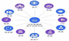 冷钱包的主要作用是安全