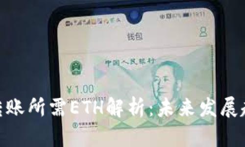 Tokenim转账所需ETH解析：未来发展趋势与应用