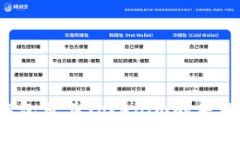 探索LTC钱包及其Tokenim的未