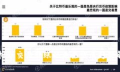 虚拟币交易转账的未来发