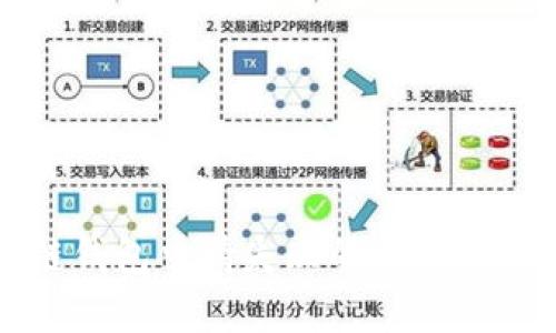 苹果个人冷链钱包申请失败的原因及未来发展趋势