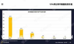 Tokenim小程序的未来发展趋