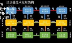要导入TokenIM，您可以根据