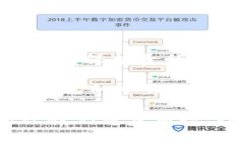 冷钱包重置是指对冷钱包