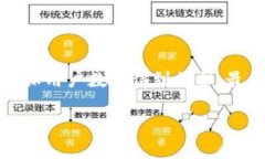 关于“百度下载的tokenim安