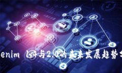 Tokenim 1.4与2.0的未来发展趋