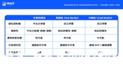 未来数字货币发展趋势：泰达币（USDT）app下载的