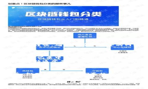 将FIL（Filecoin）转入IM冷钱包的过程相对简单，但需要您保持谨慎，以确保资产的安全。以下是详细的步骤和注意事项，帮助您顺利完成这一过程。

步骤一：准备工作
在开始之前，确保您已经拥有一个IM冷钱包，并且该钱包已经完成了设置和初始化。这通常包括备份助记词或私钥，以确保在需要时可以恢复钱包。此外，确保您的电脑或手机是安全的，避免在不安全的网络下进行交易。

步骤二：获取您的FIL钱包地址
打开您的IM冷钱包应用，找到您的FIL接收地址。这通常在钱包的“资产”或“接收”选项中可以找到。请确保复制地址时不要包含空格或其他字符，以免造成转账失败。

步骤三：选择合适的交易平台
为了将FIL转入IM冷钱包，您需要将FIL从交易平台（如Coinbase、Binance或其他支持FIL交易的平台）转出。请登录您选择的交易平台账户，并确保您的FIL余额可以满足转账需求。

步骤四：发起转账
在交易平台上，找到“提币”或“转账”的选项。将您先前复制的IM冷钱包地址粘贴到目标地址栏中。在填写转账金额时，请注意平台可能会收取一定的手续费，请留出足够的FIL以便处理此费用。

步骤五：确认并提交转账
仔细检查您填写的地址和转账金额，确保一切无误后，提交转账请求。许多交易平台会发送确认邮件或短信，以确保这是您本人发起的操作。务必根据提示完成确认步骤。

步骤六：等待转账完成
FIL的转账时间通常取决于网络的拥堵情况，可能会从几分钟到几个小时不等。您可以通过区块链浏览器（如Filscan）来追踪您的交易状态。输入您的钱包地址或交易ID来查看转账的确认进度。

步骤七：确认资金到位
一旦转账完成，您可以回到IM冷钱包，检查您的FIL余额，确保资金已成功到账。如果转账未能如期完成，请检查转账记录，确认地址和金额是否正确。

注意事项
尽管将FIL转入IM冷钱包的过程相对简单，但有几点需要特别注意：
ul
    listrong地址安全：/strong永远不要分享您的钱包地址或私钥，避免遭到网络钓鱼或欺诈。/li
    listrong转账确认：/strong在任何转账操作中，始终仔细核对目标地址，避免因为输入错误导致资产损失。/li
    listrong手续费问题：/strong考虑平台的手续费，并确保转账金额足够覆盖这些费用。/li
    listrong备份信息：/strong定期备份您的钱包信息，以免丢失资产。/li
/ul

可能相关问题
h4问题一：如何保护我的IM冷钱包安全？/h4
保护IM冷钱包的安全是非常重要的，尤其是在现今的网络环境中。首先，确保您选择的是信誉良好的冷钱包品牌和型号。其次，设置强密码并定期更改，严禁使用简单或常见的密码。对于助记词或私钥，务必将其存储在安全的地方，比如在防火和防水的条件下保存的纸质记录。
此外，定期更新钱包软件可以帮助修补潜在的安全漏洞。而冷钱包由于不是直接连接网络，其安全性相对较高，但在连接网络进行转账时也要保持谨慎，确保不在不安全的网络环境中进行操作。

h4问题二：转账失败怎么办？/h4
如果转账失败，首先不要惊慌，检查转账记录以了解问题的性质。常见的原因包括填写错误的地址、网络拥堵或余额不足。你可以在交易平台的交易记录中查看最近的转账记录，确认是否资金已经被丢失。
如果资金已经从交易平台扣除但未到账，建议及时联系交易平台的客服，他们可以帮助你追踪交易状态。如果问题是由于网络拥堵导致的，耐心等待通常是解决问题的最佳方法。

总结
将FIL转入IM冷钱包的过程并不复杂，但需要您在每一步中都保持谨慎与细心。通过以上步骤，您可以有效地完成转账，并保障自己的资产安全。纵观这一切，我们真的感受到加密货币世界的无限可能性和未来的发展潜力。虽然其中存在风险，但只要我们掌握正确的知识和技能，就能够在这个新兴领域中游刃有余。

加密货币市场变化快速，要时常关注相关信息与动态，保持对市场的敏感性和前瞻性。真心希望这篇介绍能够帮助到您，顺利将FIL资产转移到IM冷钱包中，保护好自己的数字资产，才能安心迎接未来的更多机遇与挑战。