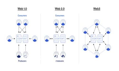чунгжэ探索比特币核心冷钱包的未来趋势与发展