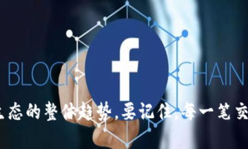 关于“tokenim怎么存Luna币”的问题，我将为您提供相关信息和详细的指导，同时介绍一些可能涉及的概念和操作步骤。

### 什么是Tokenim？

Tokenim是一个数字货币钱包和交易平台，用户可以在这里存储、交易各种加密货币，包括Luna币。Tokenim以其用户友好的界面和安全性受到很多用户的喜爱。

### 什么是Luna币？

Luna币是Terra区块链的重要组成部分，是用于支持Terra网络的稳定币和其他金融产品的重要代币。随着DeFi（去中心化金融）和Web 3.0的崛起，Luna币正在吸引越来越多的投资者和用户。

### 如何在Tokenim上存储Luna币？

#### 注册Tokenim账户

首先，您需要访问Tokenim官网并注册一个账户。您可以通过电子邮件或社交媒体账号进行注册。确保使用一个安全的密码，并开启双重验证来增强账户的安全性。

#### 创建Luna币钱包

ol
li登录您的Tokenim账户。/li
li在钱包管理界面中选择“创建钱包”。/li
li选择Luna币作为要创建的钱包类型。/li
li保存助记词和私钥，这些信息对于恢复钱包至关重要。/li
/ol

#### 存入Luna币

ol
li从您的其他交易所或钱包转移Luna币至Tokenim钱包。点击“存款”按钮。/li
li您会看到一个地址，复制该地址。/li
li在您原来的钱包中进行转账，输入复制的地址，确认转账信息。/li
li等待几分钟，您就可以在Tokenim钱包中查看您的Luna币余额。/li
/ol

### 安全存储建议

存储数字资产永远关乎安全，以下是一些存储Luna币的安全建议：

- **备份助记词和私钥**：确保将您的助记词和私钥保存在安全的地方，最好是离线存储。
- **启用双重验证**：这可以有效降低账户被盗风险。
- **定期查看交易记录**：保持对您的账户活动的关注，以便及时发现异常状况。

### 可能面临的问题

#### 问题1：如何确保Tokenim的安全性？

在使用Tokenim进行交易或存储Luna币的时候，安全性是一个非常重要的考虑因素。Tokenim采用了先进的加密技术和安全措施来保护用户的资产，但我们仍然应该采取额外的保护措施来确保账户的安全。

**详细说明：**

1. **安全密码**：使用高强度的密码，包含字母、数字和特殊符号，尽量避免使用您的个人信息。
2. **定期更新密码**：建议定期更换密码，以减少被盗的风险。
3. **监控账户**：定期登录您的Tokenim账户，检查账户的交易和活动，若发现任何异常，立刻采取措施。
4. **使用防火墙和安全软件**：在任何设备上操作数字货币的时候，保持设备的安全是非常重要的。定期更新并使用最新的防火墙和安全软件，以防止病毒或恶意软件的侵入。

#### 问题2：Tokenim在未来的发展趋势是什么？

Tokenim作为一个新兴的数字货币平台，正在不断探索如何引领数字货币的未来。以下是一些可能的发展趋势：

1. **用户体验的提升**：随着用户对数字货币钱包的需求日益增加，Tokenim可能会不断其用户界面，使其更加友好和直观，吸引更多的新用户。
   
2. **多币种支持**：未来，Tokenim可能会支持更多的加密货币与代币，不仅限于Luna币，这将有助于用户集中管理他们的各种数字资产。

3. **DeFi与Web 3.0的整合**：随着DeFi的流行，Tokenim有可能推出更多的金融产品和服务，实现更丰富的链上金融操作。

4. **增强的安全措施**：对安全的需求将使Tokenim不断改进其安全功能，提升用户的信任感。

5. **社区参与**：将来Tokenim也可能会开展更多社区活动或治理机制，让用户能够参与到平台的发展中来，增强平台的去中心化特性。

### 结论

希望以上信息能够对您深入了解Tokenim和Luna币的存储有所帮助。存储数字货币的安全性和便利性固然重要，但更多地，我们还应该关注加密生态的整体趋势。要记住，每一笔交易和每一个决定都可能影响到您在这个日渐庞大的数字经济中的位置。因此，保持学习、保持警惕，是我们在这条数字货币之路上不可或缺的品质。