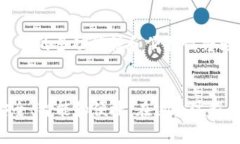    如何购买Ledger钱包：未