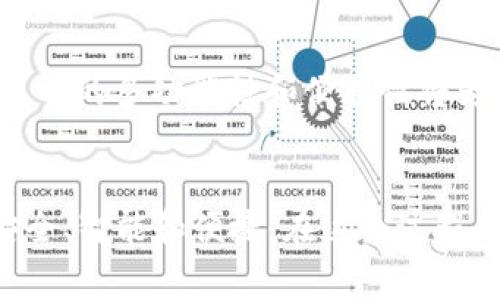    如何购买Ledger钱包：未来发展趋势及选择指南  /   
 guanjianci  Ledger钱包，硬件钱包，加密货币，安全存储  /guanjianci 

引言：加密货币安全存储的重要性
在这个数字化快速发展的时代，加密货币的盛行已经成为了一种全球性的现象。随着比特币、以太坊等数字资产的价值水涨船高，越来越多的人开始关注如何安全地存储这些资产。Ledger钱包作为一种硬件钱包，以其高安全性和便捷性而受到众多投资者的青睐。然而，选购Ledger钱包究竟该从何开始呢？

Ledger钱包的种类与功能介绍
在市场上，Ledger主要有两款硬件钱包，分别是Ledger Nano S和Ledger Nano X。Ledger Nano S是一款经济实惠的硬件钱包，支持多种加密货币，虽然存储容量较小，但对于初学者来说足够使用。相比之下，Ledger Nano X则是最新款式，具备蓝牙功能，能和手机快速连接，让用户可以随时随地管理他们的数字资产。

购买Ledger钱包的渠道
购买Ledger钱包的方法有很多，你可以选择官方网站、各大电商平台以及实体店等多种渠道。真心觉得，选购时一定要确认渠道的正规性，以避免掉入骗局。

通过官方网站购买Ledger钱包
在Ledger的官方网站上购买是最安全的方式。在官网上，用户可以找到最新的产品信息、技术规格以及价格。购买时要确保是在官网下单，这样可以获得最好的售后服务和正品保障。

通过电商平台购买Ledger钱包
如亚马逊、京东等知名电商平台也销售Ledger钱包。这些平台通常会提供用户评价，可以帮助你更好地了解产品的使用情况。不过，要格外小心，口碑不佳的卖家有可能出售假冒伪劣产品，所以查看评论和评分非常重要。

通过实体店购买Ledger钱包
一些大型的电子产品零售店可能会有Ledger钱包的现货出售，如果你希望现场查看产品或直接询问工作人员的建议，这将是一个不错的选择。有点遗憾的是，并不是所有地区都有这样的条件。

未来发展趋势：硬件钱包的演进
未来，随着区块链技术的不断成熟和普及，硬件钱包的功能将会更加丰富。可能会看到更高安全性的生物识别技术的应用，甚至可能与其它物联网设备结合，形成更加综合的资产管理系统。用户体验方面也将继续，例如更加用户友好的界面和更便捷的手机连接。

两个常见问题及解答
h4问题一：Ledger钱包是否真的安全？/h4
许多人在购买硬件钱包前都会提到这个问题。有点遗憾的是，在数字货币领域，没有绝对的安全性，Ledger钱包虽然采用了多重加密和隔离式安全芯片，但用户自己的安全意识也非常重要。对于私钥的管理、设备的保管等都需要用户格外注意。真心觉得，任何投资都需要承担一定的风险，要做好全方位的安全措施，而不仅仅依靠硬件钱包。

h4问题二：如何选择适合自己的Ledger钱包？/h4
选择Ledger钱包时，真心觉得应该根据个人的需求来定。如果你是初学者，Ledger Nano S就足够满足基本存储需求；但如果你是重度用户，Ledger Nano X的多功能性和便携性将为你提供更好的体验。在做决定前，可以进一步了解自己的需求，比如支持的币种、使用的设备以及预算等。

总结
购买Ledger钱包不仅仅是选择一个存储工具，更是一种对资产安全的投资。未来的加密货币市场和技术发展将会推动硬件钱包不断向前发展，使其更加安全、智能和便捷。在这个过程中，我们作为用户，也要不断提升自己的安全意识，做好更全面的保护措施，才能更好地享受数字货币带来的投资红利。