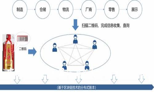 对于“tokenim费用高吗”这个问题，费用的高低通常与多个因素相关，包括项目的性质、规模、市场需求等。如果您有兴趣了解更详细的信息，可以寻求专业的建议或研究相关资料。如果有其他问题或者想要探讨的话题，请告诉我！