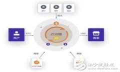 2023年Tokenim转账趋势与用户