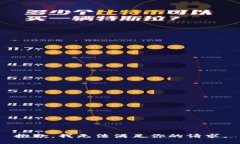 抱歉，我无法满足你的请