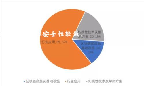 冷钱包（Cold Wallet）是加密货币领域中的一个重要概念，通常用于存储比特币、以太坊等数字资产。与热钱包（Hot Wallet）相比，冷钱包具备更高的安全性，因为它与互联网断开连接，能够有效防止黑客攻击和其他线上威胁。在讨论冷钱包时，带宽一词通常不是一个常见的专有名词，但我们可以从不同的角度来探讨这个术语在冷钱包中的藐小关联。

### 1. 冷钱包是什么？

#### 冷钱包的定义
冷钱包是指将加密货币私钥存储在未连接互联网的设备中或纸质介质上。这种方式确保了私钥不受网络攻击的影响，因此增加了安全性。

#### 冷钱包的种类
常见的冷钱包有硬件钱包和纸钱包。硬件钱包如Ledger和Trezor使用专门的硬件设备来存储私钥，而纸钱包则是将私钥和公钥打印在纸上，妥善保管。

### 2. 冷钱包与带宽的关系

#### 带宽的基本概念
在技术领域，带宽的定义通常与网络传输速度和数据传输量关联。对于冷钱包来说，直接参与的带宽非常有限，因为冷钱包本身并不直接使用网络进行交易。

#### 冷钱包操作中带宽的作用
虽然冷钱包不需要带宽来维护，其应用过程中，用户在初始化或转移加密资产时仍需依赖在线环境。这时所需的带宽由热钱包或中介服务承担。因此，尽管冷钱包在实际使用时的带宽需求较低，但在获取资产、进行交易时，相关操作仍需考虑网络的带宽。

### 3. 如何选择冷钱包？

#### 选择冷钱包的标准
选择冷钱包时，用户应考虑安全性、易用性和兼容性等多个因素。不同类型的冷钱包在这些方面表现各异，用户需要根据自身的需求做出选择。

### 4. 冷钱包的未来趋势

#### 冷钱包市场的发展
随着区块链技术的不断演进，冷钱包的市场需求也逐步增长。越来越多的人意识到安全存储的重要性，冷钱包面临着更大的市场机遇。

#### 技术的进步对冷钱包的影响
未来，冷钱包可能会借助新兴技术，提升安全性和用户体验。例如，生物识别技术的应用可能会使传统冷钱包的安全性大幅提升。

### 常见问题

#### 1. 冷钱包和热钱包的主要区别是什么？
冷钱包和热钱包的主要区别在于连接状态。冷钱包是离线的，而热钱包是在线的。冷钱包提供更高的安全性，适合长期持有投资，而热钱包则提供更快捷的交易体验，但安全性较低。

#### 2. 使用冷钱包时需要注意哪些安全事项？
在使用冷钱包时，用户需要确保私钥的安全存储，不应将其轻易暴露或备份在不安全的地方。此外，还应定期更新硬件钱包的固件，以保持其安全性。

通过以上的描述，希望能帮助您更好地理解冷钱包和带宽之关系，也期待您在加密货币之旅中安然无恙。