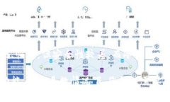 关于“tp冷钱包可以直接买