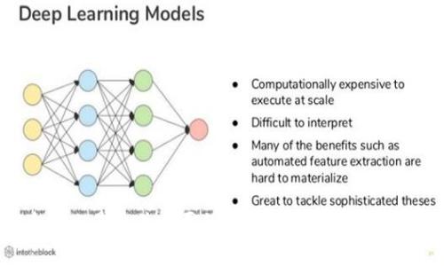 如何找回Tokenim登录密码：详细步骤指南

在数字资产快速发展的时代，Tokenim等交易所平台的使用变得愈发普遍。如果你不小心忘记了Tokenim的登录密码，也不要太担心，下面我将详细介绍如何找回你的登录密码，让你在这个过程中能够轻松无忧。

步骤一：访问Tokenim官方网站

首先，你需要进入Tokenim的官方网站。确保你访问的是官方渠道，以防止钓鱼网站的潜在风险。一个推荐的做法是通过搜索引擎直接搜索“Tokenim”或输入Tokenim的官方URL，这样可以降低输入错误网址的风险。

步骤二：找到登录页面

进入Tokenim官网后，通常会在页面的右上角看到“登录”按钮。点击这个按钮，进入登录页面。在这个页面上，你会看到有一个“忘记密码”的链接，通常是用蓝色字体或者下划线标出。

步骤三：点击“忘记密码”链接

在登录页面找到“忘记密码”，并点击它。这一动作将你引导到一个新的页面，通常会要求你输入与账户关联的电子邮件地址。有时候，平台会要求你输入手机号码，具体取决于你在注册时所选择的验证方式。记得输入与账户匹配的信息，这很重要哦！

步骤四：检查你的电子邮件

提交电子邮件地址后，Tokenim会向该邮箱发送一封重置密码的邮件。请在你的邮箱中查找，注意查看“垃圾邮件”文件夹，以防邮件被误判。如果在几分钟内没有收到邮件，不妨再回顾一下你输入的电子邮件是否正确。

步骤五：重置密码

找到邮件后，点击邮件中的重置链接。这将引导你到一个新的页面，通常会要求你输入一个新密码。建议使用复杂度高的密码，并确保它与你之前的密码有所区别。为了增强安全性，你也可以选择使用密码管理软件来生成和存储密码。

步骤六：确认并登录

完成密码重置后，返回Tokenim的登录页面，输入你新的密码进行登录。如果一切顺利，你将成功进入你的Tokenim账户。真心觉得，这个过程其实并不是那么复杂，只要你按照步骤来，基本都能顺利找回密码。

可能遇到的问题

当然，在整个找回密码的过程中，你可能会遇到一些问题。让我来帮你解决这些常见的问题吧！

问题一：收不到重置密码的邮件怎么办？

有点遗憾的是，这种情况是时有发生的。邮件可能会因为不同的原因未能送达。首先检查你的垃圾邮件文件夹，确保邮件没有被误判为垃圾邮件。如果在垃圾邮件中依然找不到，可以尝试以下几个步骤：

ol
    li确保你输入的电子邮件地址没有错误。这是个小细节，但常常被忽视。/li
    li查看你的邮箱设置，确认没有设置过于严格的过滤规则，导致邮件被屏蔽。/li
    li如果以上方法都没有效果，可以尝试联系客服，寻求技术支持。他们通常能快速帮你解决问题。/li
/ol

我真心希望这个小技巧能帮助你早日找到重置邮件，不要让技术问题阻挡你的交易之路哦！

问题二：设置新密码的安全建议

当你成功进入新密码设置界面，确实需要考虑到密码的安全性。很多人对设置密码的方式往往缺乏科学性，这就可能容易被黑客攻击。这里有一些小建议，可以帮助你设置一个更安全的密码：

ol
    li尽量避免使用个人信息的拼音组合，如生日、身份证号等。因为这些信息一旦泄露，会极大降低账户的安全性。/li
    li使用字符混合，包括大写字母、小写字母、数字和特殊符号。例如，可以考虑“T0k3n!m_Secure#Password1”这样的组合。/li
    li定期更换密码，保证账户安全。建议每3至6个月更换一次密码，这样可以增强账户的抵御能力。/li
/ol

有点“愤慨”的是，很多人往往忽略了这些简单的安全措施，导致账户的风险大增。记住，安全始终是第一位的！

总结

找回Tokenim登录密码的过程其实是相当简单的，只要按照上述步骤执行，在大多数情况下都能一次性成功完成。当然，在这个过程中对邮箱的管理和密码的安全性也是至关重要的。真心觉得，保护好自己的账户安全，让数字资产交易更加安心，才是我们共同的目标！希望通过这篇文章，能够帮助到遇到类似困扰的朋友们。如果你还有其他问题，欢迎随时询问哦！