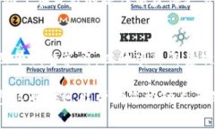 要将 Tokenim 项目成功上架